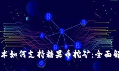 区块链技术如何支持糖果币挖矿：全面解析与指
