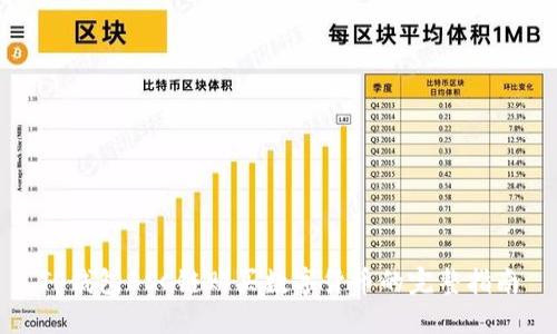 TP钱包BSC链购买数字货币的完整指南