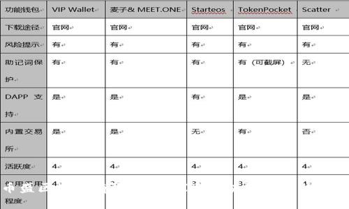 大连币盛区块链有限公司：探索区块链技术的未来之路