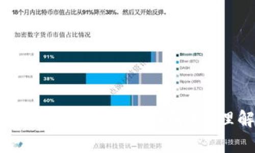 比特币区块链通证的全面解析：理解与投资