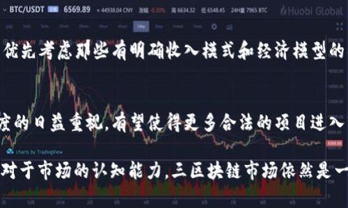a区块链投资者必看：2023年最新跑路项目名单及风险分析

区块链投资, 跑路项目, 最新动态, 风险防范/guanjianci

引言
随着区块链技术的迅速发展，投资者们纷纷涌入这个新兴的市场，期待在这个新兴领域中获取丰厚的回报。然而，随着投资的增加，各种跑路项目也层出不穷，为投资者带来了巨大的损失。本文将深入分析2023年最新的跑路名单，并提供有效的风险防范建议，帮助投资者在复杂的市场中保持警惕。

2023年最新跑路项目名单
在2023年，依旧有许多区块链项目因各种原因选择了跑路。以下是一些备受关注的项目名单：
ul
li某知名虚拟货币交易所 - 因涉嫌资金挪用和欺诈而关闭。/li
li某ICO项目 - 在筹集大量资金后团队解散，投资者竹篮打水一场空。/li
li某区块链游戏项目 - 宣称具有强大开发团队，但最终仅仅是个“空壳”项目。/li
li某私募基金 - 接受回报诱使投资者参与，但实际操作跌入黑洞。/li
/ul
这些项目的跑路原因各不相同，一些是由于团队背景不清晰、资金链断裂，另一些则是因为骗局策略的高明，导致许多投资者受骗。投资者一定要保持警惕，注意项目的合法性和可靠性。

如何识别潜在的跑路项目
识别跑路项目的关键在于对项目进行全面深入的分析。以下几个要素可以帮助您识别潜在的跑路项目：
ul
listrong团队背景：/strong了解项目团队成员的经历，应避免参与那些毫无经验或背景不明的团队的项目。/li
listrong项目白皮书：/strong判断项目的价值和可行性，认真审读其白皮书，验证技术的真实性。/li
listrong社区活跃度：/strong查看项目的社交媒体和论坛，是否存在频繁的更新和互动。/li
listrong合作伙伴：/strong了解项目背后的合作伙伴是否具有市场影响力，是否是真实存在的公司或机构。/li
/ul
通过这些手段，投资者可以更好地识别潜在的风险，降低损失的可能性。

为何区块链项目经常跑路？
区块链项目跑路的原因多种多样，其中包含的因素有：
ul
listrong缺乏监管：/strong区块链市场缺乏有效的监管机制，使得一些不法分子能够肆无忌惮地进行诈骗。/li
listrong技术门槛高：/strong普通投资者对区块链技术了解有限，容易被虚假的技术概念所迷惑。/li
listrong市场情绪波动：/strong区块链市场波动剧烈，团队可能因操作失败而选择逃跑，转移责任。/li
listrong谎言和夸大：/strong许多项目在宣传过程中夸大其技术实力和收益，吸引投资后却未能兑现。/li
/ul
因此，投资者在参与初期要格外小心，避免被表面华丽的宣传所吸引。

如何防范区块链项目跑路风险
为了降低投资中遭遇跑路的风险，投资者可以采取以下几种方法：
ul
listrong分散投资：/strong不应将所有资金投入到一个项目中，及时进行风险分散。/li
listrong定期监测：/strong参与项目后，定期检查项目的动态和进展，保持对市场的敏感度。/li
listrong参与社区：/strong加入项目的社交媒体群组，与其他投资者分享信息，及时度量项目进展。/li
listrong专业咨询：/strong若条件允许，可以寻求专业的财务顾问或律师进行意见咨询。/li
/ul
有效的风险管理策略将帮助投资者在复杂的区块链市场中生存和发展。

总结
区块链投资既充满机遇，也潜藏风险。在2023年，跑路项目依然是投资者面临的严峻挑战。通过不断学习和提升风险识别能力，投资者可以在这个领域减小风险，实现资产增值的目标。本文提供的跑路项目名单和识别措施希望能够为广大投资者提供便捷的信息参考，确保投资决策的稳健。

常见问题解答
下面我们将针对投资者在区块链投资中可能面临的一些常见问题进行详细解答。

1. 为什么有些区块链项目容易跑路？
区块链项目跑路的原因通常与以下几个因素有关：首先，区块链市场缺乏成熟的监管机制，给了不法分子可乘之机。其次，区块链技术的门槛较高，普通投资者难以辨别项目的真伪，常常被花言巧语所蒙蔽。此外，快速变化的市场情绪以及夸大宣传的普遍存在，也为跑路项目的形成提供了土壤。这些因素共同导致很多区块链项目在获得资金后便消失无踪，令投资者受到损失。

2. 投资区块链项目时我应该关注哪些关键指标？
在投资区块链项目时，需要重点关注以下几个关键指标：首先是团队背景，团队成员的经验和专业能力直接影响项目的可持续发展。其次是项目白皮书，详细了解项目的技术路线和商业模式至关重要，其次是资金来源和用途，确保项目透明度。此外，社区的活跃程度也反映了投资者对项目的信任，越活跃的社区越可能代表项目的潜力。

3. 如果我投资了一个跑路项目，我该怎么做？
如果投资了一个已经跑路的项目，首先要保持冷静，尽量不让情绪影响判断。接下来可以采取的行动包括：1）收集相关证据，如投资记录和宣传资料，以备将来的维权。2）查看投资平台的庭审记录和余额，及时与平台客服联系尝试挽回损失。3）如果有条件，建议向法律咨询，了解自己在法律层面的权利和责任。4）保持警惕，不要因为一次失误而对整个市场失去信心，尽量吸取教训。

4. 如何判断一个区块链项目的合法性？
判断一个区块链项目的合法性可以从多个方面进行评估：首先，查看项目是否有明确的注册信息和相关的公开报告。其次，检查项目团队的背景，确认其是否有合法的营业执照和相关证书。第三，分析其技术脚本和白皮书，从技术原理上判断项目的可信性。最后，了解市场反响，关注其在社交平台和论坛的口碑，参与社群对项目进行评估。

5. 虚拟货币投资者如何降低风险？
降低虚拟货币投资风险的方法包括：1）建立合理的投资比例和风险承受能力，合理配置资产。2）关注项目的实际进展，及时关注新闻报道和社区讨论，保持市场敏感度。3）谨慎选择投资产品，优先考虑那些有明确收入模式和经济模型的项目。4）教育自己，提高对市场趋势及操作策略的理解，尤其要关注如何识别那些具备潜在跑路风险的项目，以实现有效的风险管控。

6. 未来区块链投资的趋势是什么？
随着技术的发展，未来区块链投资的趋势将表现为以下几个方面：1）更加注重技术的可用性和利益共享机制，投资者的发展目标将更多转向于实现盈利收益与价值共建。2）对合规性和透明度的日益重视，有望使得更多合法的项目进入市场。3）区块链技术将更多被逐步应用于传统行业中，如金融、供应链等，市场需求将持续增加。4）信息的共享与交互增强，投资者能够更多获取真实的项目背景信息，使其决策变得更加理性。

通过以上的介绍，希望能够帮助广大投资者更好地了解区块链投资的风险，以及如何通过合理的方法降低损失，实现资产增值。无论是参与哪个项目，投资者都应时刻保持警惕，不断提高自己对于市场的认知能力。三区块链市场依然是一个充满机遇与挑战的领域，合理利用信息和资源，将有利于投资者在未来获得成功。