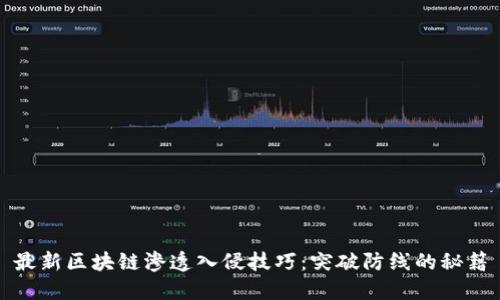 最新区块链渗透入侵技巧：突破防线的秘籍