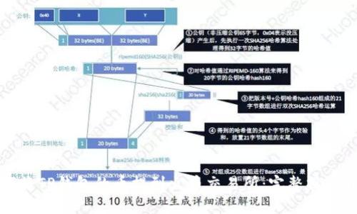 如何将TP钱包的币提到火币交易所：完整操作指南