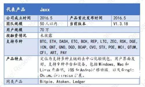 高盛区块链募资公告最新动态：投资机会与市场前景分析
