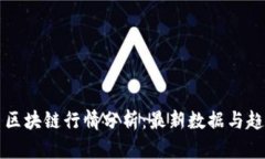 比特币区块链行情分析：最新数据与趋势解读