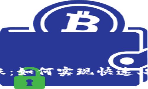 : TP同钱包转账：如何实现快速、安全的资金转移