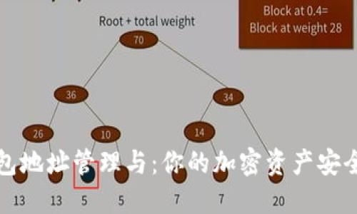 TP钱包地址管理与：你的加密资产安全指南