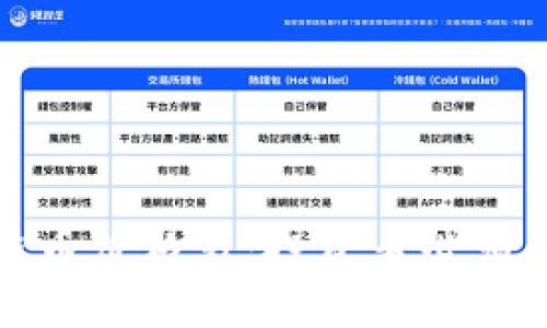 最新百倍区块链币价格表：投资者必须了解的市场动态