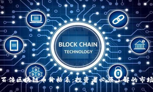 最新百倍区块链币价格表：投资者必须了解的市场动态