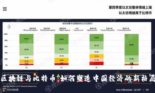 区块链与比特币：如何塑造中国经济的新格局