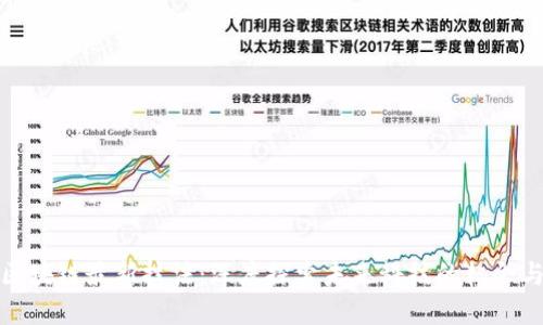揭密区块链最新技法：深度探索未来科技的机会与挑战