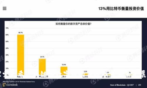探索太希区块链与数字币的独特联系与未来展望