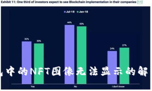 TP钱包中的NFT图像无法显示的解决方案