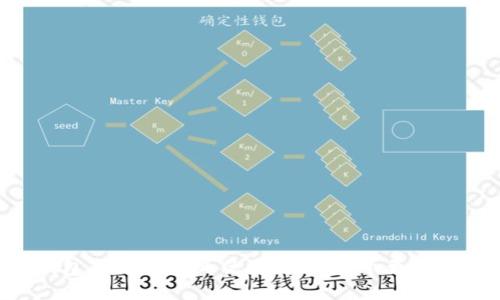 BK钱包与TP钱包的优劣对比：哪个更适合你？