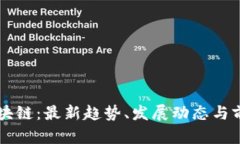老罗区块链：最新趋势、发展动态与前景展望