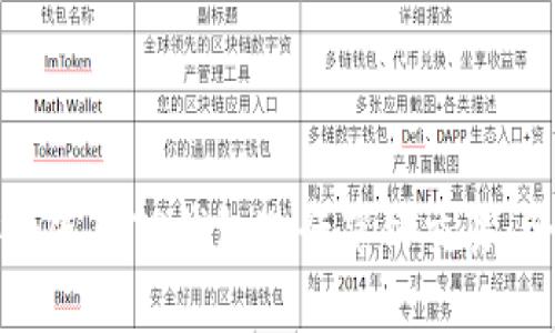如何安全使用TP钱包进行薄饼交易：全面指南