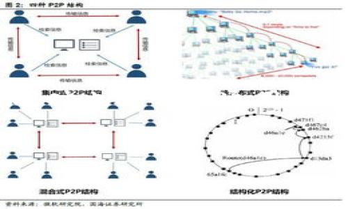 在这篇文章中，我们将深入探讨如何使用TP钱包（Token Pocket）连接钱包的代码。这是一个技术性很强的话题，不仅对于区块链开发者来说非常重要，同时也适合普通用户了解如何安全地管理自己的数字资产。我们会以简单易懂的方式来解释这些复杂的概念，减少专业术语的使用，使每一个人都能在日常生活中轻松上手。


如何轻松连接TP钱包：开发者与用户必读的完整指南