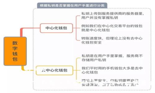 思考一个且的优质

如何轻松设置TP钱包交易密码，保护您的数字资产安全