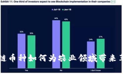 探讨区块链币种如何为农业领域带来革命性变革