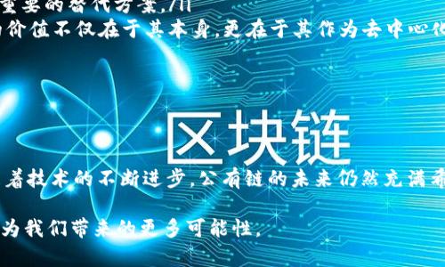 : 深入探索比特币区块链：公有链的迷人特性与实用性

比特币, 区块链, 公有链, 数字货币/guanjianci

引言：比特币与区块链的火热之旅

在当今数字经济蓬勃发展的时代，提到比特币和区块链，我们无法忽视这两个词所引发的喧哗和热烈讨论。比特币作为首个加密货币，自诞生以来便以其去中心化和抗审查的特性吸引了无数投资者和技术爱好者。当我们展开对比特币的深入研究时，不可避免地会提到区块链这一核心技术。而在讨论区块链的种类时，公有链这一概念则显得尤为重要。

比特币区块链的本质：公有链

首先，我们需要明确什么是公有链。公有链是一种开放的区块链，任何人都可以参与其中，无需获取特定的权限。这种特性使得公有链在透明性和去中心化方面具备独特的优势。而比特币区块链正是一种典型的公有链，任何用户都可以通过下载比特币客户端，参与到网络中，进行交易和验证。

比特币区块链的设计初衷就是为了实现去中心化，即不再依赖于中央权威来管理和控制交易。在这个体制下，每个人都是网络的一部分，每个人都可以验证和记录交易，这种机制不仅提高了安全性，也增强了信任感。用户通过挖矿参与区块的生成，同时也为网络的安全贡献自己的算力，这一过程使得比特币区块链具有了自我维护的能力。

公有链的优势与挑战

尽管比特币区块链作为公有链有诸多优势，但它同样存在一些挑战。我们来具体看看这两个方面：

h4优势/h4
ul
    li透明性: 公有链的每一笔交易都是公开的，任何人都可以查看。这种透明性避免了欺诈行为，减少了信任成本。/li
    li去中心化: 没有单一实体对网络拥有控制权，使得比特币的安全性和稳定性更高。即使某个节点失效，整个网络也可以正常运行。/li
    li开放性: 任何人都可以参与到比特币网络中，无论是交易、挖矿还是开发应用，这鼓励了创新和合作。/li
/ul

h4挑战/h4
ul
    li可扩展性: 随着用户数量的增加，比特币网络面临着交易速度和费用的问题，如何提高网络的吞吐量是一个亟待解决的难题。/li
    li资源消耗: 比特币的矿工需要消耗大量的算力和电力，这对环境产生了一定的负担，而其他共识机制（比如权益证明）在这方面的表现可能更优。/li
    li安全性与隐私: 尽管公有链的交易是安全的，但交易的透明性也意味着用户身份的暴露，如何保护用户隐私仍需进一步探索。/li
/ul

比特币区块链与其他区块链的对比

在区块链的世界中，除了比特币以外，还有许多其他类型的区块链，例如以太坊、Ripple等。它们各有特点，下面我们来看看它们与比特币区块链的主要区别：

ul
    li以太坊: 以太坊不仅是一种加密货币，更是一个支持智能合约的平台。与比特币的转账功能相比，以太坊允许开发者创建去中心化应用程序，这为区块链的应用场景拓宽了非常大的空间。/li
    liRipple: Ripple的目标主要是改善金融机构之间的资金转移效率，因此它的共识机制与比特币的挖矿机制有很大不同，Ripple更注重速度和低成本的交易体验。/li
    li柚子链: 柚子链（EOS）是为了改进比特币和以太坊在可扩展性上的缺点而诞生的，提供更加灵活和高效的智能合约执行。/li
/ul

比特币区块链对于未来的影响

比特币区块链不仅是数字货币的基础，它的去中心化理念及技术应用也在各个领域产生了深远影响。比如物联网、供应链管理、投票系统等，都在探索将区块链技术与其结合，以提升透明度和效率。

例如，在供应链领域，利用区块链技术可以实时追踪商品的来源与去向，消费者可以轻易验证产品的真伪。而在投票系统中，区块链则可以确保选票的安全与不可篡改，提升公信力。

相关问题探讨

在了解了比特币区块链的公有链特性及其影响后，我们还可以探讨一些相关问题：

h4问题一：公有链的未来发展方向是怎样的？/h4

公有链依然处于快速发展的阶段，随着技术的不断进步，我们可以期待以下几个方面的变化：

ul
    li可扩展性提升: 随着Layer 2解决方案（例如闪电网络）的出现，比特币网络的交易速度和费用问题有望得到缓解，用户体验将会显著改善。/li
    li隐私保护技术: 随着对用户隐私重视程度的提高，诸如Zero-Knowledge Proof（零知识证明）等技术的应用将帮助用户在确保安全的同时，保护交易隐私。/li
    li多链生态: 各类公有链之间的互操作性会成为一个重要趋势，跨链技术的发展将使得不同区块链之间能够高效沟通，实现更复杂的应用场景。/li
/ul

h4问题二：比特币区块链在社会经济中的作用将如何演变？/h4

比特币区块链作为数字货币的开山祖，正在逐渐融入到我们的日常生活中，预测其在未来社会经济中的作用可以从几个方面进行思考：

ul
    li金融包容性: 比特币的无国界特性使得全球各地的人们都能轻松接触到金融服务，尤其是在传统金融系统尚未覆盖的地区，区块链或将成为一个重要的替代方案。/li
    li去中心化金融(DeFi): 随着DeFi的崛起，更多的金融服务正在转向去中心化的形式，使得用户能够以更低的成本获得金融服务，这意味着比特币的价值不仅在于其本身，更在于其作为去中心化金融体系的基石。/li
    li数字身份管理: 比特币区块链的去中心化特性提供了一种新的身份管理方式，用户有可能会拥有更好的数据控制权和隐私保护。/li
/ul

总结：比特币区块链的独特地位

综上所述，比特币区块链确实是公有链的典型代表，它通过去中心化的方式，提供了透明、安全的交易环境，赋予用户更多的权利与自由。尽管面临挑战，随着技术的不断进步，公有链的未来仍然充满希望。

无论是在金融领域，还是在其他诸多应用领域，区块链都将继续发挥其不可替代的作用。作为深入数字革命的参与者，我们有理由期待比特币和区块链将为我们带来的更多可能性。