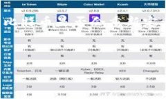 思考一个且的在当今数字经济浪潮中，比特币作