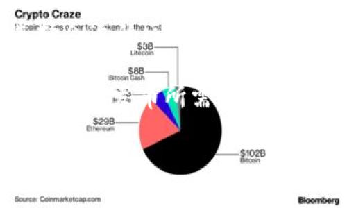理解区块链上发币的原理

区块链技术近年来引发了广泛的关注和讨论，随着加密货币的兴起，很多人开始对区块链及其发币的原理产生兴趣。本文旨在深入探讨区块链上发币的基础原理、操作流程，以及撰写有效的白皮书、选择合适的经济模型等问题，以帮助读者全面理解这一复杂的技术。

区块链的基础知识

在讨论发币的原理之前，我们先了解一下区块链的基本概念。区块链是一种去中心化的分布式账本技术，它通过网络中的多个节点共同维护和管理数据，确保信息的透明性和安全性。每一个区块中存储了一定数量的交易记录，这些区块按照时间顺序串联在一起，形成一条链。

相较于传统的数据库，区块链的去中心化特性使得数据难以被篡改，同时也降低了对单一机构的信任需求。这也是为什么区块链被广泛应用于金融服务、供应链管理、数字身份以及许多其他领域的原因。

区块链上发币的原理

在区块链上发币（即发行一种新的加密货币）的过程相对复杂，但可以分为以下几个主要步骤：

1. **选择区块链平台**

   第一步是选择一个合适的区块链平台。以太坊是目前最流行的选择，因为它提供了强大的智能合约功能，允许用户创建自定义的代币。其他平台如波场（TRON）、币安智能链（Binance Smart Chain）等也提供类似的功能。

2. **定义代币属性**

   一旦选择了平台，接下来需要定义代币的属性。这包括代币的名称、符号（类似于股票的代码）、总发行量、发行方式（比如一次性发行或逐步发行）等。这些属性决定了代币的基本特性，也会影响到未来的市场表现。

3. **编写智能合约**

   智能合约是区块链上的一种自动执行的协议，它负责代币的创建、转移及管理。在以太坊平台上，用户通常使用Solidity语言来编写智能合约。合约中需要详细定义代币的转账规则、用户的余额查询功能等。

4. **部署智能合约**

   完成智能合约的编写后，接下来是将其部署到区块链网络上。这一步需要支付一定的交易费用（在以太坊上称为GAS费用）。合约一旦部署，就会永久存储在区块链上，无法被修改或删除。

5. **向市场推广**

   成功发行代币后，不仅要确保其正常运行，还需要制定一套有效的市场推广策略。这可能包括社交媒体宣传、成立社群、进行空投和交易平台上市等手段，以吸引用户购买和使用。

发币的经济模型

在发币过程中，经济模型至关重要，它直接关系到代币的长期可持续性和市场需求。常见的经济模型包括：

1. **通缩模型**

   在这种模型中，代币的总供应量是有限的。随着需求的增加，供给减少，代币的价值可能会随之上升。比特币就是采用这种模型，最终供应量被限制在2100万枚。

2. **通胀模型**

   通胀模型则允许在一定条件下逐步增加供应量，以应对不断变化的市场需求。这种模型适合那些需要不断奖励生产者以激励系统运行的应用场景。

3. **稳定币模型**

   稳定币是一种与法定货币或其他资产挂钩的代币，其价值保持相对稳定。这种模型通常用于减小市场波动，方便用户进行交易。

撰写有效的白皮书

白皮书是介绍项目的重要文档，通常包含项目的背景、目标、技术实现、市场分析、经济模型等。一个优秀的白皮书不仅能吸引投资者，还能增加用户的信任度。以下是几个要点：

1. **清晰的项目目标**

   投资者需要明白项目要解决什么问题，为什么这个问题重要。设定明确、具体的目标，可以提高投资者的信心。

2. **详细的技术阐述**

   需要说明项目使用的技术框架和实现细节，确保读者能够理解项目的可行性和创新性。

3. **透明的财务规划**

   说明资金的使用计划，包括开发、市场推广、团队建设等。透明的财务规划能够增强项目的可信度。

常见问题解答

在了解了区块链发币的原理后，很多人可能会有以下几个疑问：

1. **发币需要哪些法律法规的支持？**

   发币不仅涉及技术上的实现，还有法律法规的考量。不同国家和地区对加密货币的监管政策有所不同，有些国家对加密货币持支持态度，而有些则采取禁止或限制措施。因此，在发币之前，一定要了解当地的法律法规，以确保避免法律风险。同时，可能需要咨询法律专业人士，以制定合规的策略。

2. **如何评估代币的价值？**

   代币的价值评估是一个复杂的过程，涉及市场需求、技术实力、团队背景等多个因素。一般来说，可以通过以下几个方面进行评估：

   - **市场需求**：了解目标市场的大小、潜在用户群体和竞争对手，分析能否满足用户需求。
   - **技术实力**：评估团队的技术能力和发展前景，技术创新往往是代币长期价值的重要保障。
   - **团队背景**：团队成员的经验、过往项目的成功与否，都可能影响代币的市场认可度。

通过全面的市场调研和数据分析，可以合理预判代币的未来价值。

总结

发币是一项复杂而富有挑战性的工作，涉及技术、市场、法律等多个方面。无论是从技术面还是市场面，都需要深入理解和细致规划。从选择合适的区块链平台到撰写详尽的白皮书，全面的准备工作能够有效提升项目的成功率。

如果您对区块链发币的原理有更多的思考和讨论，欢迎分享您的观点。希望本文能帮助大家更好地理解这一技术背后的奥秘，掌握在区块链上发币所需的基本知识。

区块链上发币的原理解读及操作指南
