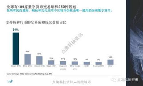 思考一个且的优质

  如何快速安全地从 TP 钱包转账到 OKEX：逐步指南 / 

相关关键词：
 guanjianci TP钱包, OKEX, 转账指南, 数字货币 /guanjianci 

---

引言

在当今数字货币的世界中，进行安全又高效的转账是每位用户必须掌握的技能。无论你是新手还是老玩家，掌握如何通过 TP 钱包转账到 OKEX 都能让你的交易生活变得更加顺畅。在本篇文章中，我们将深入探讨这个过程，确保你在每一个步骤中都能得到清晰的指引。同时，我们也会分享一些小技巧，帮助你更好地管理你的数字资产。

什么是 TP 钱包和 OKEX？

在开始之前，先让我们简单了解一下 TP 钱包和 OKEX。TP 钱包是一款广受欢迎的数字货币钱包，支持多种加密货币的存储和管理。用户可以在此钱包中方便地进行资产管理、查看交易记录及进行转账等操作。

而 OKEX 则是一个领先的数字货币交易所，用户可以在此进行加密货币的交易、投资和存储。它不仅支持多种加密货币的交易，还提供了各种金融产品，如期货、期权等。因此，将资金从 TP 钱包转入 OKEX 交易所是许多用户进行投资的常见步骤。

为什么选择从 TP 钱包转账到 OKEX？

将资金从 TP 钱包转账到 OKEX 主要有以下几个原因：

ul
  li多样的交易选择：通过 OKEX，用户可以利用不同的交易对进行套利和投资，从而提高资金的使用效率。/li
  li安全性：足够的一手资产存储在加密钱包中能够保护用户免受黑客攻击，而在交易所进行交易可以通过多种措施保障资产安全。/li
  li流动性：在交易所中，用户的资金可以随时转入转出，相对而言，更加灵活和方便。/li
/ul

从 TP 钱包转账到 OKEX 的步骤

下面，我们将分步骤详细介绍从 TP 钱包转账到 OKEX 的过程，确保每位用户都能顺利完成这一操作。

h4步骤一：准备工作/h4

在进行转账之前，用户需要确保以下几点：

ul
  li资金：你的 TP 钱包中必须有足够的数字资产，来满足转账需求。/li
  li网络连接：确保你具有稳定的网络连接，以减少转账过程中出现的错误。/li
  li安全性：建议启用两步验证，并保持你的钱包及交易所账号的安全性。/li
/ul

h4步骤二：获取 OKEX 钱包地址/h4

首先，你需要在 OKEX 创建一个账户（如果你还没有的话）。通过注册并完成 KYC 验证后，登录你的 OKEX 账户。接下来，按照以下步骤获取你的充值钱包地址：

ol
  li登录 OKEX 账户，进入“资产”页面。/li
  li点击“充值”按钮，选择你要转移的数字货币。/li
  li复制显示的充值地址，确保无误。/li
/ol

h4步骤三：在 TP 钱包中发起转账/h4

现在你已经准备好从 TP 钱包转账至 OKEX，下面是具体步骤：

ol
  li打开你的 TP 钱包应用，登录你的账户。/li
  li选择你要转账的数字货币，并点击“发送”或“转账”。/li
  li粘贴你在 OKEX 获取的钱包地址，确认无误后，输入转账金额。/li
  li根据提示输入交易密码或验证码，完成转账。/li
/ol

h4步骤四：确认转账状态/h4

资金发出后，你可以在 TP 钱包中查看交易记录，确认转账是否成功。同时，也可以在 OKEX 的充值记录页面查看是否到账。一般情况下，转账会在几分钟内完成，但根据网络情况，有时也可能会有所延迟。

常见问题解答

h4问题一：转账过程中出现错误，我该怎么办？/h4

如果在转账过程中出现错误，请检查以下几点：

ul
  listrong地址正确性：/strong确认你复制的钱包地址无误，任何字符错误都可能导致资产丢失。/li
  listrong网络情况：/strong查看网络连接是否稳定，必要时可重新请求转账。/li
  listrong咨询客服：/strong如果问题仍未解决，及时联系 TP 钱包或 OKEX 的客服，他们能为你提供帮助。/li
/ul

h4问题二：转账的手续费是如何计算的？/h4

转账手续费通常根据网络状况及交易量来变化。通常情况下，转账费用比较低，但在网络拥堵时，如区块链交易量高峰时，手续费可能会上涨。正因如此，在计划转账时，可以留意市场动态，从而选取合适的转账时机，以降低手续费。

总结

完成从 TP 钱包到 OKEX 的转账虽然涉及多个步骤，但只要你按照我们的指导来操作，就可以顺利完成。希望这篇文章不仅帮助你理解了转账的过程，还能增加你对数字资产管理的信任感与安全感。在这个充满机会的数字货币世界里，了解如何灵活配置你的资产，无疑是明智的选择。 

随时关注市场动态，把握交易机会，相信你能在这个领域中获得更好的发展。

---

以上是关于如何将 TP 钱包的资产转入 OKEX 的详细指南。如果还有其他疑问，欢迎留言讨论哦！