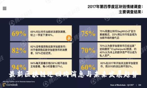 最新区块链逆回购消息与未来发展趋势