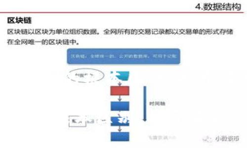  : 区块链与虚拟币的根本区别：揭开背后的神秘面纱

区块链与虚拟币的根本区别：揭开背后的神秘面纱