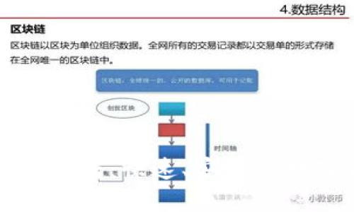 轻松实现TP钱包互转：快速、安全的数字资产管理方案
