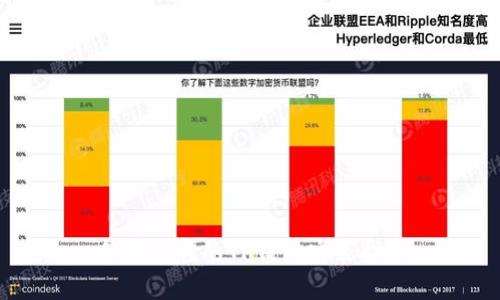 简单易懂的TP钱包安装指南