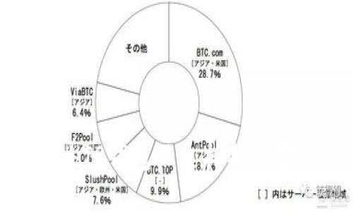 : 如何解决TP钱包不支持指纹密码的问题