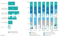 广东区块链领域的最新进展与未来发展趋势广东