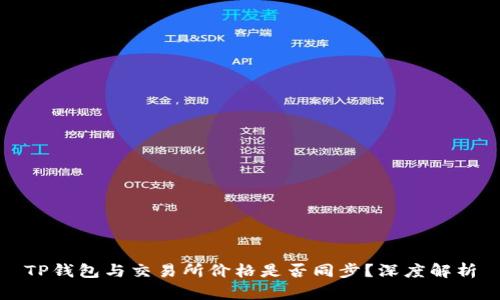 TP钱包与交易所价格是否同步？深度解析