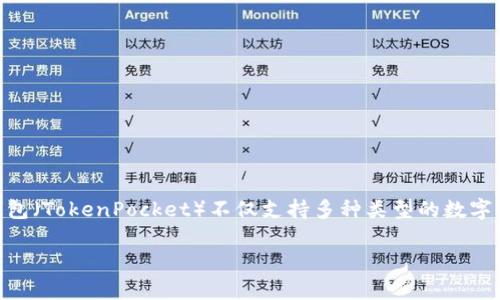 如何在TP钱包中领取奖励和优惠

随着数字货币的迅猛发展，越来越多的人开始接触到区块链技术和加密货币。作为一款热门的数字资产管理工具，TP钱包（TokenPocket）不仅支持多种类型的数字货币，还为用户提供了丰富的功能，包括领取奖励、参加活动等。今天，我们将详细讲解如何在TP钱包中领取奖励和优惠。

简单易懂的TP钱包领取奖励指南