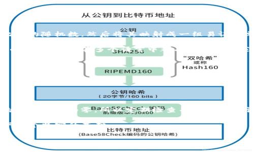 TP钱包的助记词：你知道的和不知道的

在数字货币的世界里，安全是每一个用户最关心的话题。对于使用TP钱包的朋友们来说，助记词显得尤其重要。那么，TP钱包只有助记词就能找回来吗？这个问题可能让你很好奇。实际上，助记词不仅是你的通行证，更是你资产安全的保障。下面，我们将深入探讨这一话题，帮你更好地理解助记词的重要性以及在使用TP钱包时需要注意的事项。

什么是助记词？它有什么作用？

助记词是一组由12到24个单词组成的短语，这些单词在特定的顺序下形成了一个独一无二的密码，用于恢复钱包的访问权限。换句话说，助记词就像是一把钥匙，能够打开你在TP钱包里储存的数字资产大门。

用户在创建TP钱包时，系统会自动生成助记词，并建议用户将其保存在安全的地方。因为只要你拥有这组助记词，几乎就等于拥有了你的所有资产。在钱包丢失、设备损坏或更换手机的情况下，输入该助记词即可恢复钱包、重新获取资产。

丢失助记词该怎么办？

助记词的重要性不言而喻，如果你不小心丢失了助记词，找回钱包将变得困难甚至是不可能的。由于TP钱包使用的是去中心化的技术，它并不保留用户的密码或恢复信息。因此，建议大家平时多做备份，最好将助记词写在纸上，放在一个安全的地方，尽量避免数字存储，因为一旦设备损坏，这些信息可能会消失无踪。

如果你发现自己不小心丢失了助记词，那很遗憾，你将无法再次访问钱包里的资产。面对这一情况，最重要的就是保持冷静，学会吸取教训，以后在安全保存助记词上提高警惕。

TP钱包的安全性如何提升？

为了确保资金的安全，用户可以采取以下一些措施来提升TP钱包的安全性：

1. **备份助记词**：如前所述，定期备份助记词，并妥善保管非常重要。切勿将助记词保存在手机或电脑的记事本中，应该写在纸上，并存放在安全的地点。

2. **启用2FA**：许多平台支持双重认证（2FA），使用这一功能可以增加账户的安全级别，即使有人盗取了你的密码，想要登录账户也需要额外的验证信息。

3. **保持软件更新**：定期检查钱包软件和设备的更新，及时安装补丁，可以防止潜在的安全漏洞的利用。

4. **警惕钓鱼网站**：在访问TP钱包或其他加密平台时，要确保网址正确，避免访问仿冒网站，特别是在输入助记词时。

如何安全地使用TP钱包？

使用TP钱包时，还有一些常见的安全小技巧。在这里，我们为大家整理了一些实用的安全建议：

1. **只在可信的设备上访问**：不建议通过公共网络或他人设备访问自己的TP钱包，确保使用的设备和网络是安全的。

2. **定期检查账户活动**：查看你的交易记录和账户活动，及时发现是否有异常行为。如果发现可疑交易，立即采取措施，比如更改密码或通知客服。

3. **学习相关知识**：保持对加密货币和数字钱包安全性的了解，教育自己如何管理自己的资产，及时吸取新的安全经验和教训。

常见问题解答

为了更深入地理解TP钱包的助记词及其使用，这里有两个常见问题，我们会逐个解答。

问题一：助记词如何生成？其背后有什么技术原理？

助记词的生成是基于一套复杂的算法，通常是使用BIP39标准（比特币改进提案39）来生成助记词。这个标准通过随机数生成器产生一组128到256比特的随机数，然后将其映射成一组易记的单词。

这个过程的目的是确保即使是普通用户，也能轻松地记住这些单词，但实际上它们代表着非常复杂的加密信息。这些单词是从一个特定的字典中选出的，确保它们在多个语言中都有良好的表述，能够被不同文化背景的人所理解。

值得注意的是，助记词的生成并不是随机的，而是基于用户输入的一些信息来生成的，确保了不同的用户生成的助记词差异性与安全性。

问题二：助记词泄露会发生什么？该如何应对？

助记词一旦被他人获取，你的钱包资产随时都有可能被盗取。身处如此风险的环境中，建议用户要确保助记词的保存安全，避免让任何人接触到。

如果不幸发生助记词泄露的情况，请立即更改相关的安全设置，并转移资产到一个全新的钱包地址。如果你的助记词被人获取而你的资产被盗，回收的几率几乎为零，所以定期检查并备份助记词是至关重要的。

总之，TP钱包是一个便捷安全的数字资产管理工具，助记词是确保你资产安全的重要一环。认真的对待助记词的管理，将为你未来的数字资产之旅打下一个坚实的基础。

TP钱包只有助记词能恢复钱包吗？了解助记词的重要性