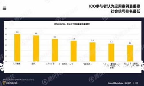 如何安全导出TP钱包私钥，避免潜在风险