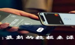 探秘区块链：最新的数据来源与应用趋势