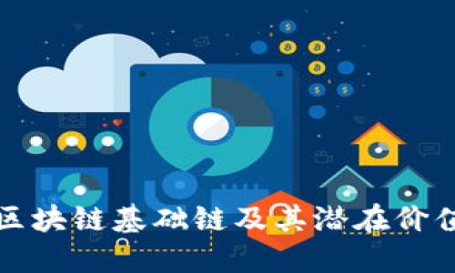 深入探索区块链基础链及其潜在价值币的秘密