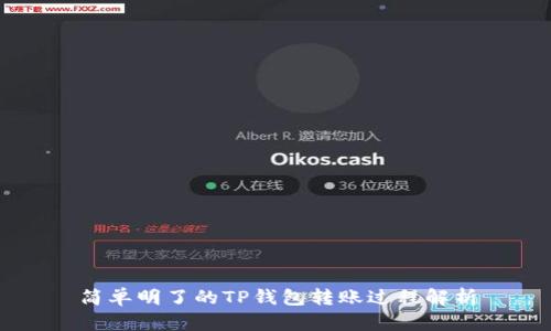 简单明了的TP钱包转账过程解析