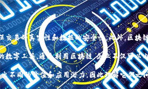   区块链币与QQ币的根本区别/  

 guanjianci 区块链, QQ币, 虚拟货币, 货币形式/ guanjianci 

### 一、引言

在当今数字经济迅速发展的背景下，虚拟货币日益受到关注。而在这一领域中，区块链币和QQ币是两个常被提及的名词。尽管它们看似都有“币”字，但实际上却有着鲜明的区别。本文将从多方位探讨这两者之间的不同之处，以及它们各自的特点和应用场景。

### 二、基本概念

#### 1. 区块链币

区块链币是一种依赖于区块链技术的加密货币，最为广人知的便是比特币（Bitcoin）。区块链是一种去中心化的分布式账本技术，它通过将交易记录以区块的形式存储并链接在一起，实现了透明、安全和不可篡改的特点。区块链币不仅可以用来进行交易，还可以作为投资工具，拥有潜在的升值空间。

#### 2. QQ币

QQ币是由腾讯公司推出的一种虚拟货币，主要用于其QQ平台内的各种增值服务，比如购买表情、会员服务以及游戏道具等。QQ币属于中心化的虚拟货币，用户在腾讯平台上进行充值之后获得，使用也仅限于腾讯的生态系统内。

### 三、技术架构的差异

#### 1. 去中心化 vs. 中心化

区块链币的核心特征在于其去中心化的架构。区块链技术使得每一笔交易都记录在多个节点上，任何人都可以查看和验证，从而减少了单个节点的控制，以及防止了交易的篡改。而QQ币则依赖于腾讯的服务器，所有交易都在腾讯公司的控制之下，透明度相对较低。

#### 2. 加密技术

区块链币使用了高级的加密技术来确保交易安全性。这种加密机制不仅仅是保护用户的隐私，同时也保证了交易的真实性。而QQ币虽然也具有一定的安全措施，但由于其中心化的特性，任何技术漏洞都可导致用户资金的安全隐患。

### 四、用途与功能

#### 1. 区块链币的多样化用途

区块链币的应用场景非常广泛。除了作为交易媒介外，它们还可以用于智能合约、去中心化金融（DeFi）、非同质化代币（NFT）等多种新兴技术。这使得区块链币不仅是投资工具，也是实现更复杂金融交易的基础。

#### 2. QQ币的局限性

QQ币主要用作在腾讯生态系统内的消费。虽然用户可以用QQ币购买QQ空间装扮、虚拟道具等，但其使用范围相对狭窄，无法实现跨平台的转移和使用。这种局限性在一定程度上减少了其作为一种货币的实用性。

### 五、市场价值与流通

#### 1. 区块链币的市场波动

区块链币的价格波动性非常大，受到市场供需、政策法规、媒体报道等多种因素的影响。很多人选择投资区块链币，希望通过市场波动获得利润，但相应的风险也是巨大的。

#### 2. QQ币的固定价值

相比之下，QQ币的价值相对稳定。因为它的价值是由腾讯公司设定的，用户购买QQ币时，实际是一种充值行为。它不受市场波动影响，因此其价值更为容易预测，但这也限制了其作为投资工具的可行性。

### 六、法律与监管

#### 1. 区块链币的监管现状

目前，各国对区块链币的监管政策差异较大。有的国家积极鼓励区块链和加密货币的发展，而有的国家则采取比较严格的监管手段，甚至禁止相关活动。这种不确定性对区块链币的长远发展构成了挑战。

#### 2. QQ币的法律框架

QQ币作为腾讯公司的虚拟货币，主要受中国相关法律法规的约束。腾讯会根据国家的政策法规调整QQ币的使用策略，用户在QQ平台上的交易相对安全，但仍需遵循腾讯的相关条款和政策。

### 七、用户体验与社群

#### 1. 区块链币的社群文化

区块链币的用户通常会组成社区，大家分享信息、交流投资经验和技术知识。许多区块链项目甚至依赖社群的推动来实现自身的价值。这种社群文化让用户不仅可以体验到投资的乐趣，还有机会参与到技术的创新和应用中去。

#### 2. QQ币的用户体验

QQ币的用户体验则相对简单明了，用户可以直接通过腾讯的界面进行操作，购买、消费等流程也非常顺畅。但缺乏社群互动，用户在使用QQ币时主要是个体体验，缺乏参与感和归属感。

### 八、总结

区块链币和QQ币之间的区别在于其技术架构、使用场景、市场价值及监管环境等多方面。区块链币体现了去中心化和多样化的特点，适合于更广泛的应用和投资。而QQ币则是腾讯公司的虚拟货币，更加注重用户在其平台内的消费体验。

通过对这两者的深入分析，我们可以看到，虚拟货币的世界是复杂而多样的，用户在选择时需根据自身需求和风险承受能力做出明智的决定。

### 相关问题

#### 1. 区块链技术如何影响未来的金融体系？

区块链技术的影响深远，为我们未来的金融体系带来了哪些可能的改变？ 

区块链技术通过去中心化的方式，使得人们在没有中介的情况下进行交易，这在一定程度上降低了成本，提高了交易的效率。假如这种技术广泛应用，它将可能使得传统银行的角色弱化，用户可以直接进行资产交易。此外，智能合约的应用将使得金融交易更加自动化和透明，减少了人为的干预和错误。这种转变不仅影响了个人用户，还可能重塑全球金融体系的结构。

与此同时，区块链技术有可能增加金融服务的可达性，尤其是在一些欠发达地区，传统金融机构的覆盖率低。在这一轮技术创新中，更多的人可以通过区块链技术获取金融服务，使得全球的财富分配可能变得更加公平。

#### 2. 为什么越来越多的公司开始采用区块链技术？

许多公司正在积极探索区块链技术，这背后有什么样的驱动力？

首先，区块链技术能够提供更高的透明度和安全性，这对于需要进行大量交易和数据记录的行业特别重要。例如，金融、物流、医疗等行业可以通过区块链技术确保交易的真实性和数据的安全性。此外，区块链的高效性也帮助公司减少了冗余的流程和成本，使得这些企业具备在激烈市场竞争中脱颖而出的潜力。

其次，随着数字化转型的加深，公司逐渐意识到区块链技术的潜在价值。许多企业在探索生产、供应链、客户关系管理等领域的创新时，都将区块链作为一种重要的数字工具。通过利用区块链，企业不仅可以内部管理流程，还可以增强与客户、合作伙伴之间的信任关系。

综上所述，随着技术的不断发展和应用，区块链必将在未来的商业生态中发挥越来越重要的影响。无论是区块链币还是腾讯的QQ币，都在这一波技术浪潮中展现出不同的价值和应用潜力，因此理解它们之间的区别将帮助我们更好地适应未来的数字经济环境。