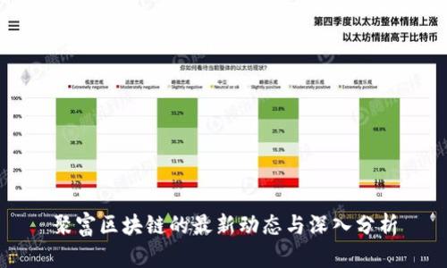 聚富区块链的最新动态与深入分析