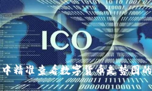 在TP钱包中精准查看数字货币走势图的终极指南
