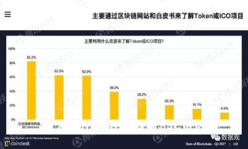 如何通过TP钱包找到BSC网络