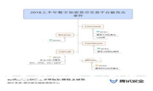 区块链基金：最新价格表与市场趋势分析

最新区块链基金价格表：投资者必备指南