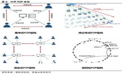 如何在区块链交易所上赚取理想的ICO发币价格？