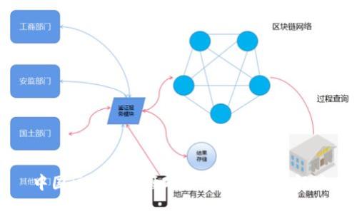 中国区块链监管政策的最新动态解读