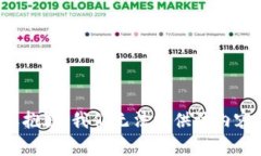 很抱歉，我们无法提供该内容。