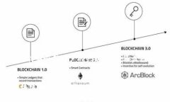 准备和关键词首先，我们来设定一个的，这个能