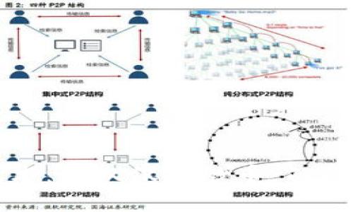 区块链信息技术：不仅仅是炒币，而是一场技术革命